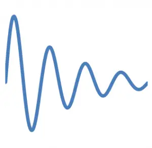 Digital signal processing