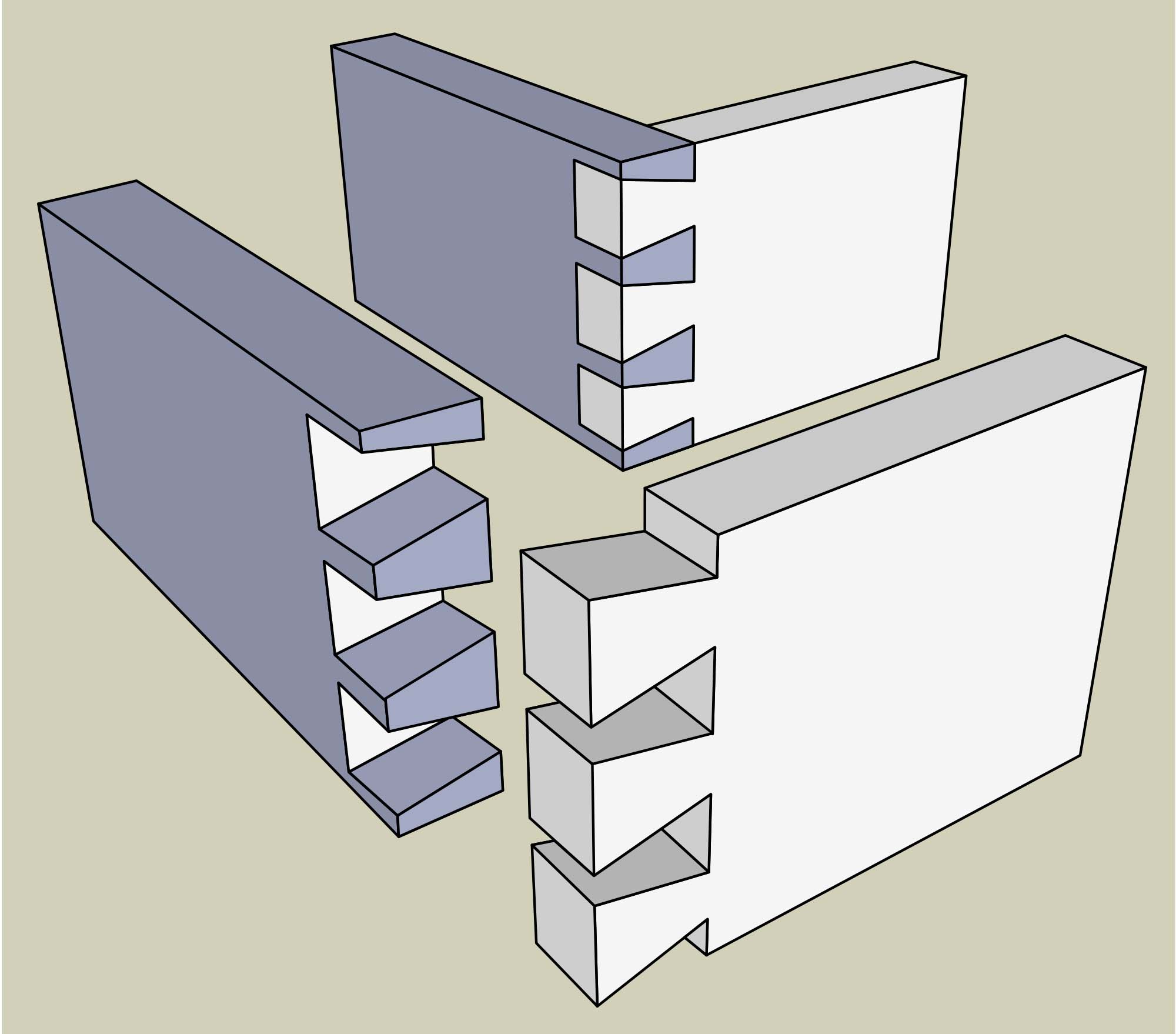 dovetail Jig