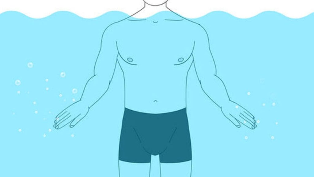 What Does Tread Water Mean 2 Tips For Improving Your Treading Water Skills