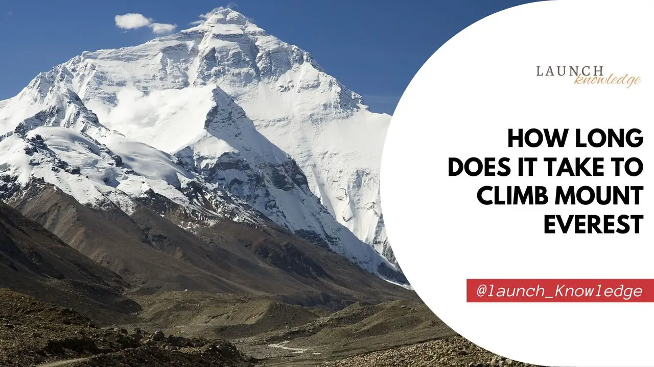 How Long Does it Take to Climb Mount Everest