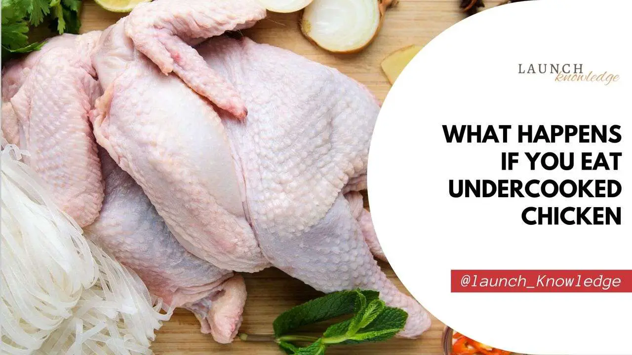 What Happens if You Eat Undercooked Chicken